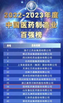 【喜訊】國邦醫(yī)藥榮獲“2022-2023年度中國醫(yī)藥制造業(yè)百強(qiáng)”、“2022-2023年度中國醫(yī)藥行業(yè)成長50強(qiáng)”?
